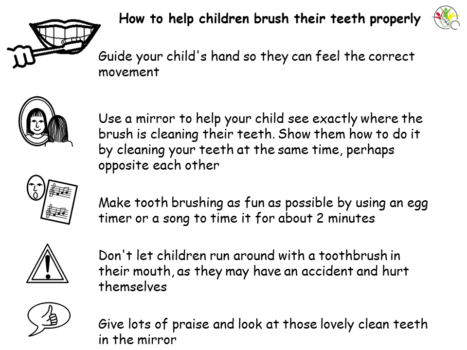Teeth Cleaning 2